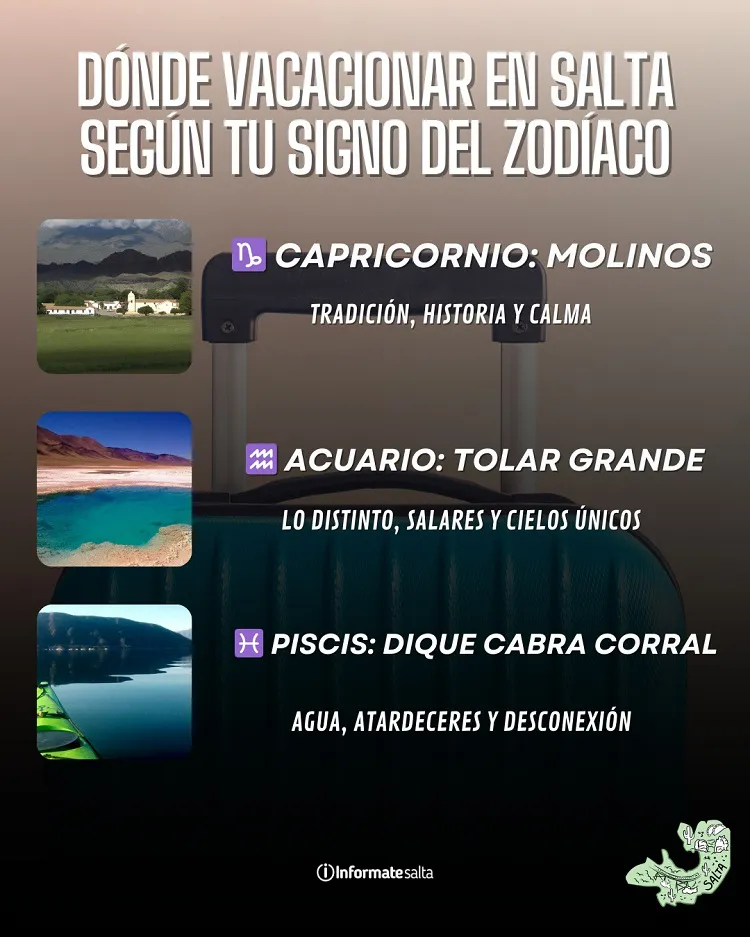 signos zodiaco y destinos en salta de vacaciones (1)