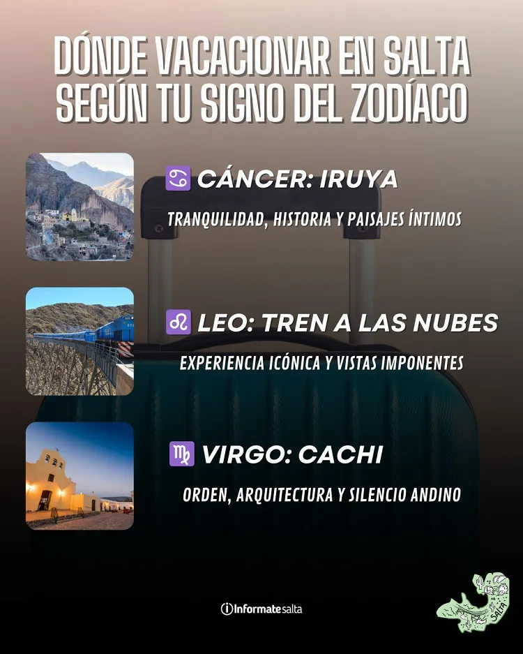 signos zodiaco y destinos en salta de vacaciones (4)