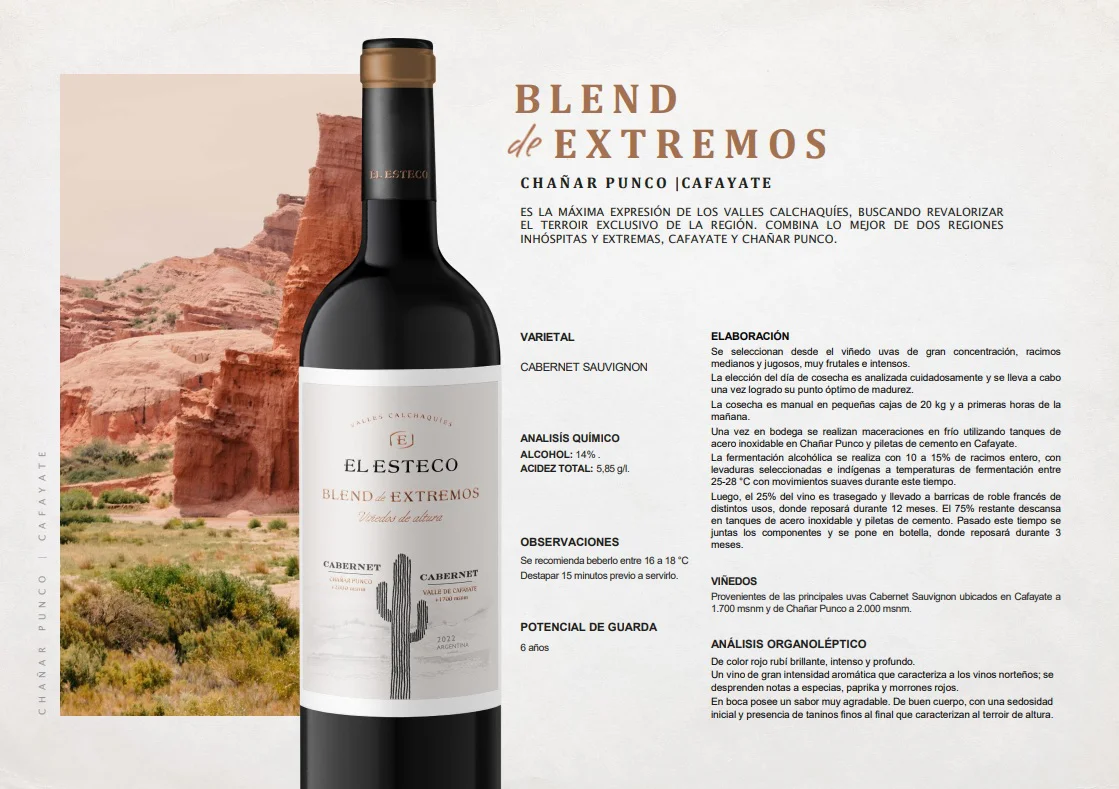 Blend de extremos Cabernet Sauvignon