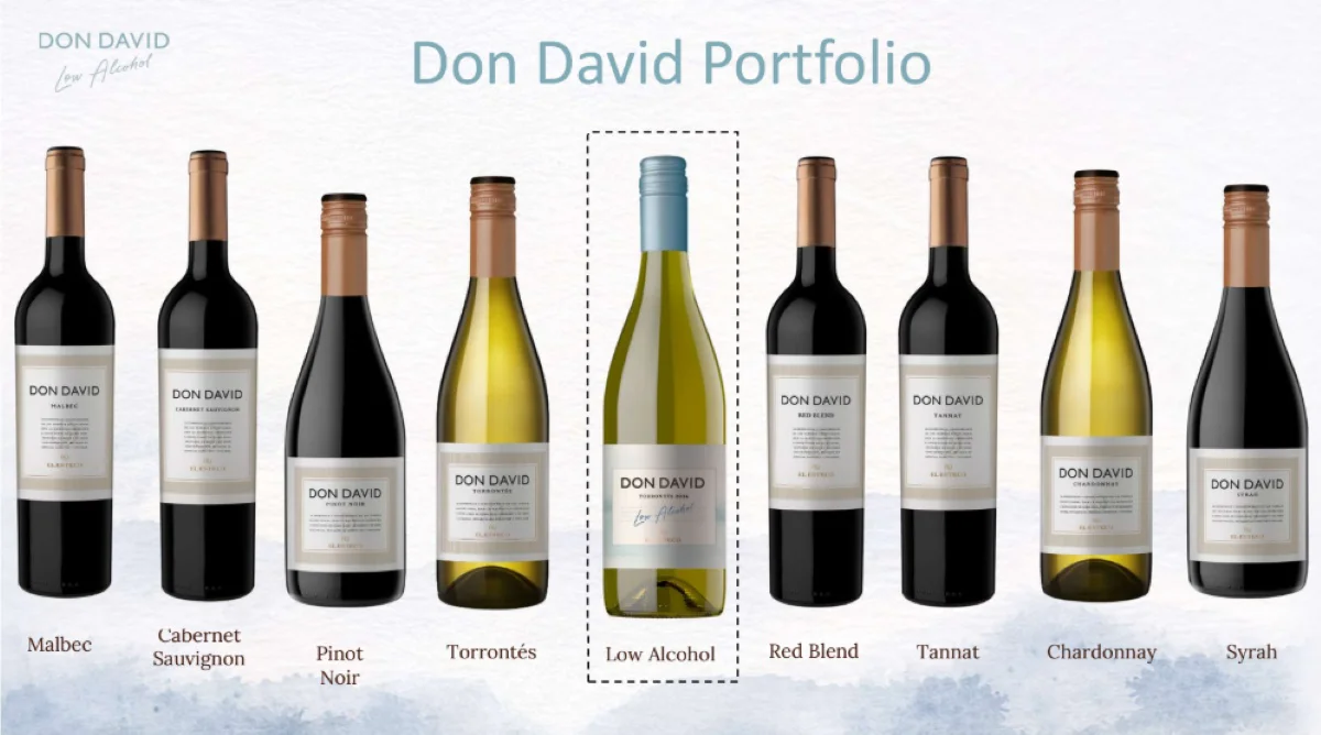 Don David