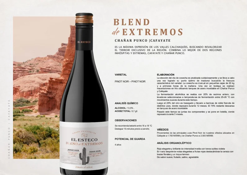 Blend de Extremos