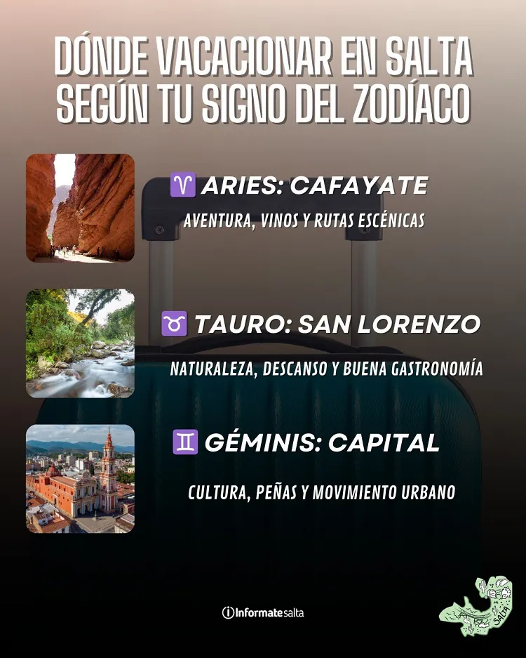signos zodiaco y destinos en salta de vacaciones (5)