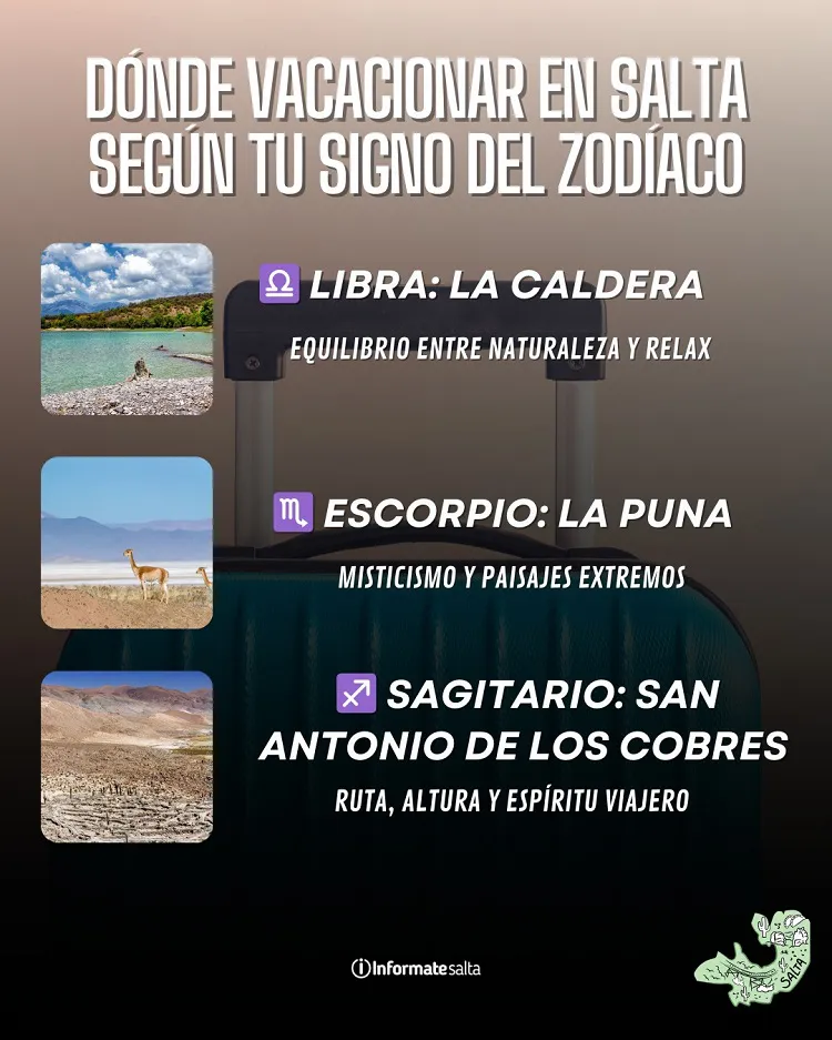 signos zodiaco y destinos en salta de vacaciones (3)